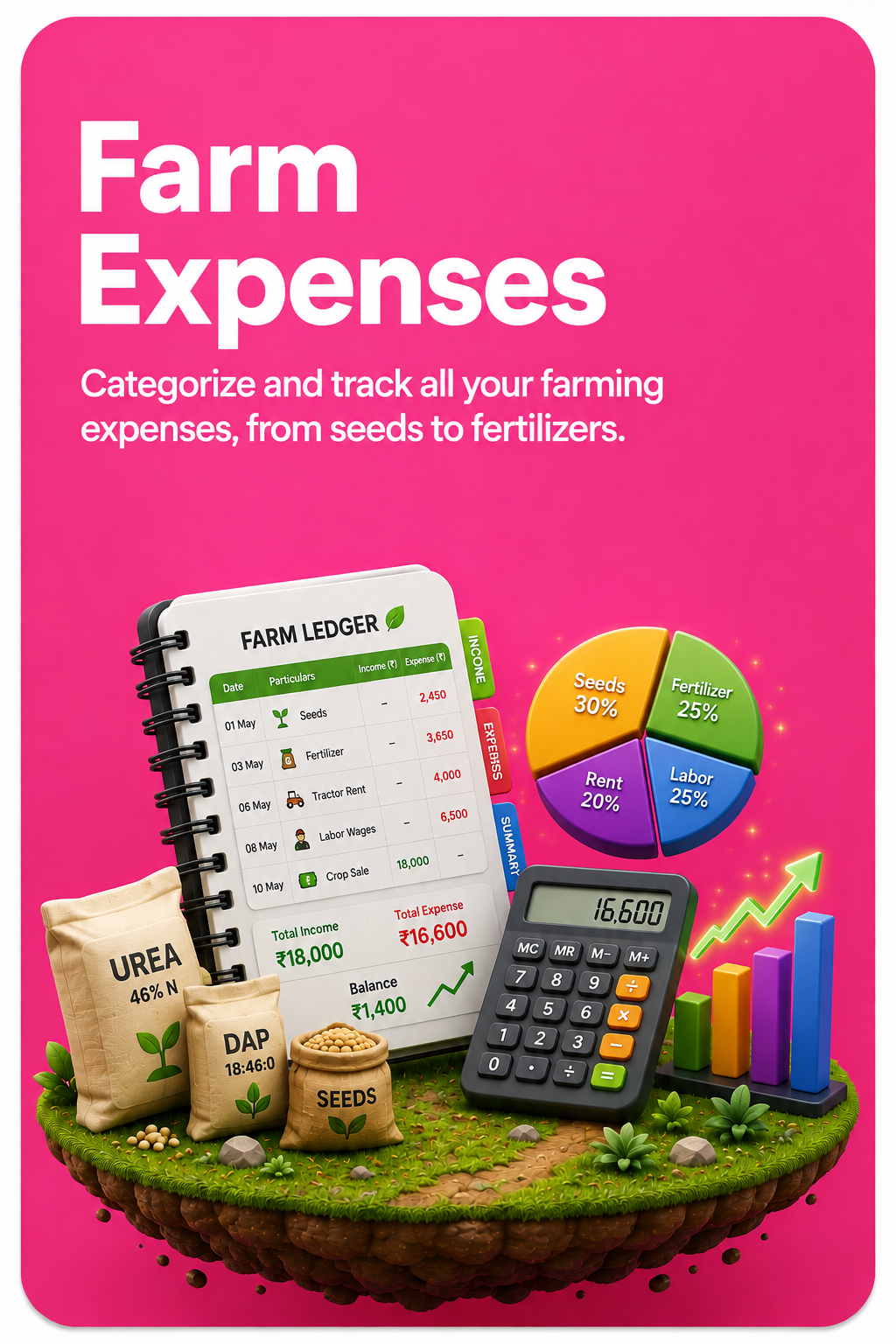 Daily Expenses Tracker
